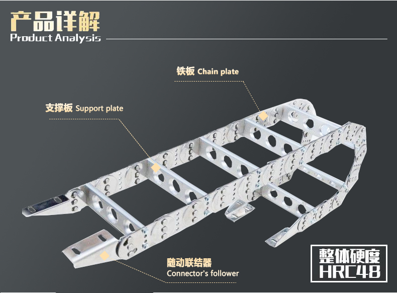 ֧�ΰ塢�S��(d��ng)(li��n)�Y(ji��)�����F��